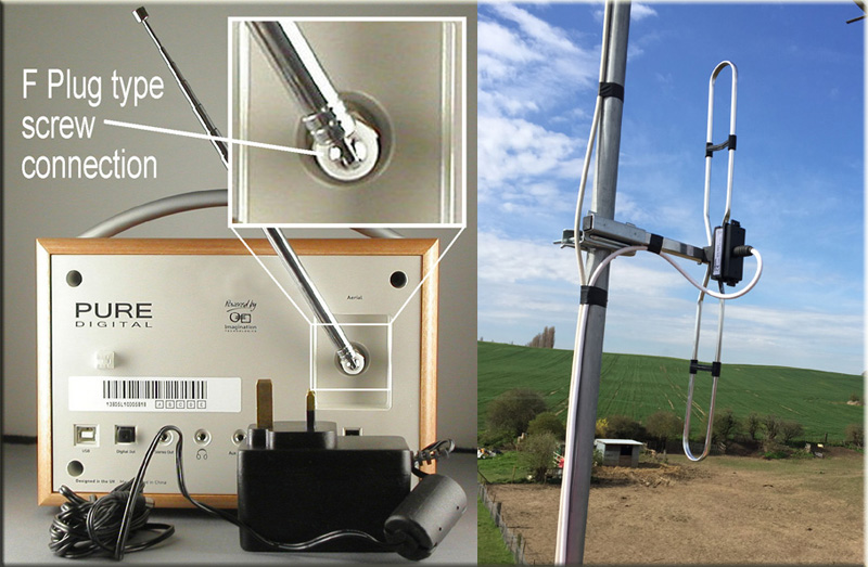 DAB radio and external DAB antenna