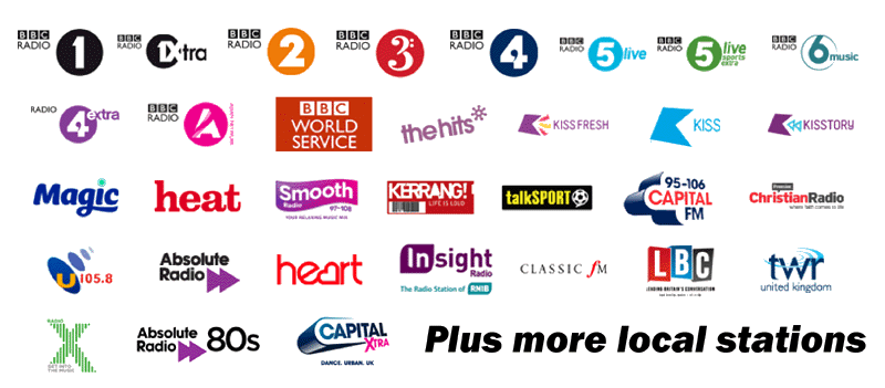 An example of DAB radio channels